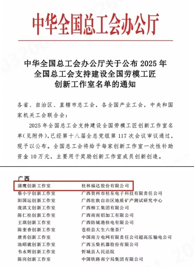 喜報(bào)｜“蒲鷹創(chuàng)新工作室”獲評(píng)全國(guó)勞模工匠創(chuàng)新工作室